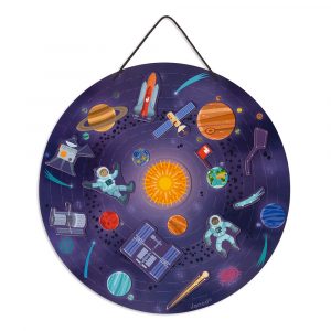 MAPA DEL SISTEMA SOLAR MAGNÉTIC